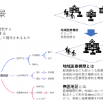 パワポ３枚目